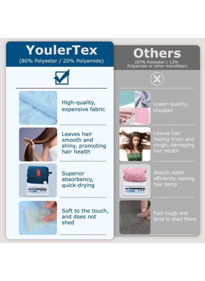 YoulerTex - Youlertex Ultra Plush Microfiber Hair Towel Wrap For Women  2 Pack 10 Inch X 26Inch Purple  Ultra Absorbent Twist Hair Turban Drying Cap Hair Wrap  For Drying Curly  Long And Thick Hair  Emerald - Image 1