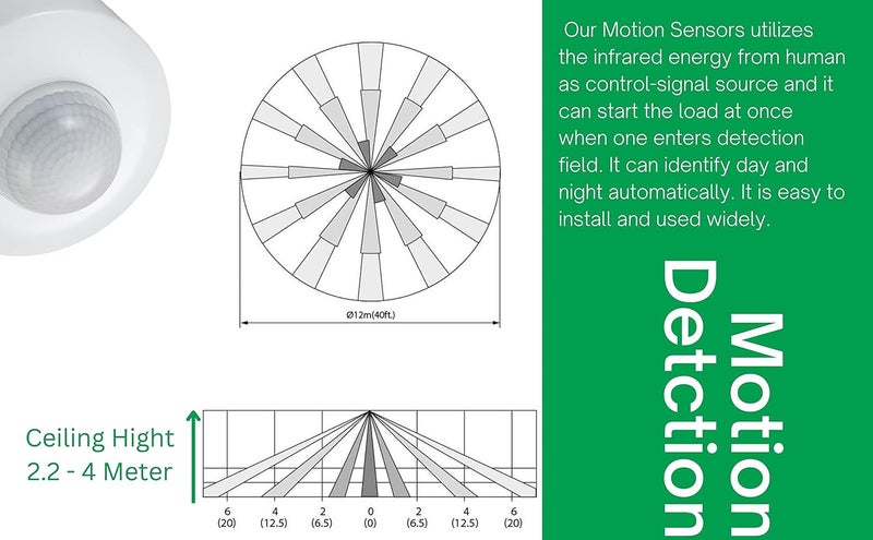 ConnectedHome Motion Sensor Occupancy Sensor 360 PIR 12 Meter Coverage Corridor Bathroom Toilet Foyer Staircase CHPCS1 - Image 4