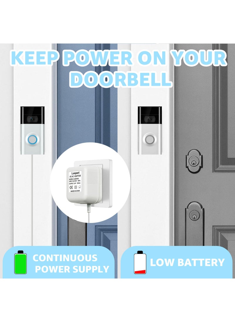 Lusperi Extra Long 26.2ft Cord 18V500mA Doorbell Transformer Compatible with Ring, Nest, Eufy, Wyze, Arlo Wireless Video Doorbells (White)  - Image 4