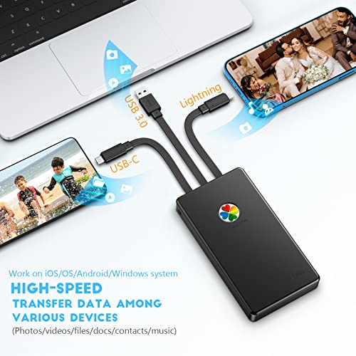 iDiskk App-le Certified, 2TB External Hard Drive,for iPhone iPad Android Phones,MacBook,Computer to Backup Docs| Photos | Videos,iPhone 17 & 16 Photo Stick Photo Storage Phone Drive - Image 5