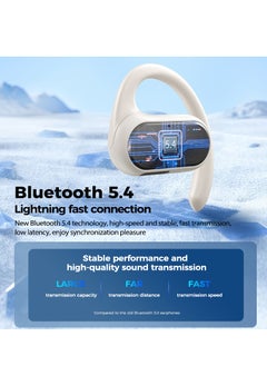 Monster MONSTER  Wireless Bluetooth Headset Semi-in-Ear Music Game Headset Bluetooth 5.2 White  - Image 4