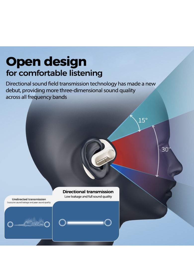 Monster - MONSTER  Wireless Bluetooth Headset Semi-in-Ear Music Game Headset Bluetooth 5.2 White - Image 1