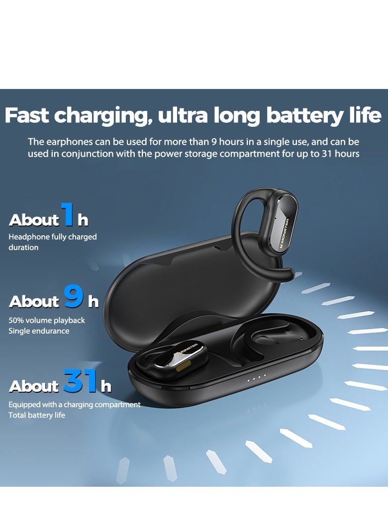Monster - MONSTER  Wireless Bluetooth Headset Semi-in-Ear Music Game Headset Bluetooth 5.2 White - Image 1