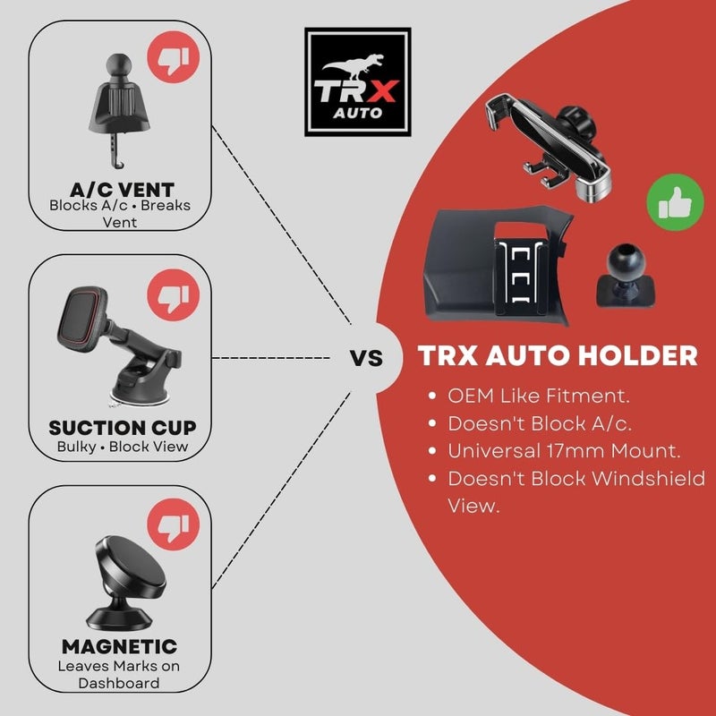 TRX AUTO Phone Holder Mount With Gravity Phone Holder For Mercedes Benz C Class, GLC 2022 2023 2024 2025 | Mercedes C Class Car Accessories | Mercedes Mobile Phone Holder - Image 2
