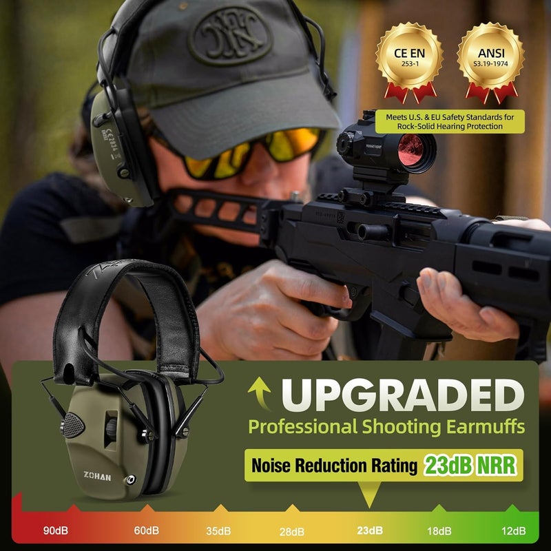 Zohan EM054 Electronic Shooting Ear Protection with 4X Sound Amplification 2 Pack,Slim Active Noise Reduction Earmuffs for Gun Range - Image 2