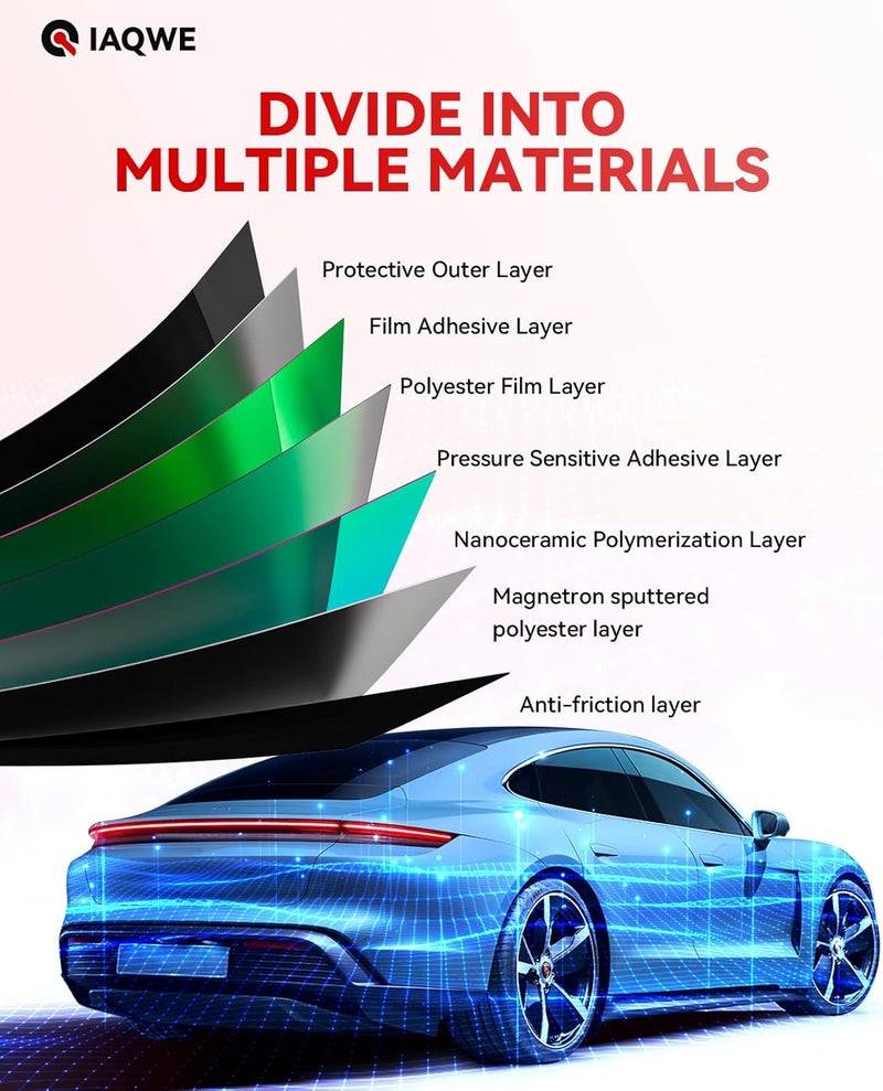 IAQWE Car Window Ceramic Film - 20% VLT Black Tint - Image 4