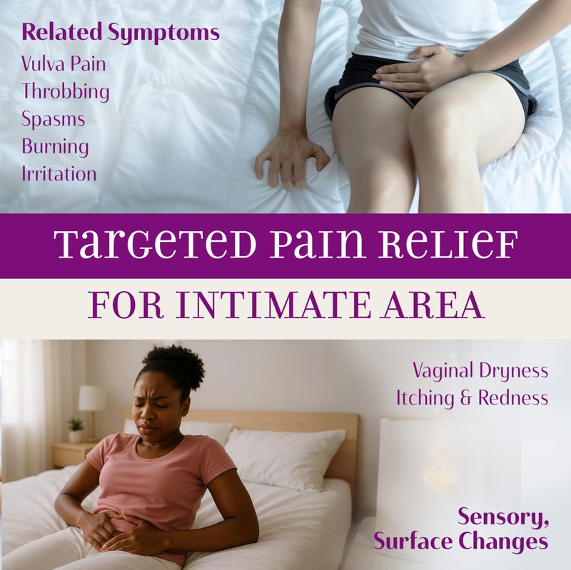 Syren Intimate Relief Gel with 4% Lidocaine for External Sensitivity, vulvodynia, dyspareunia, Vaginal discomfort, Dryness, Gentle Postpartum and Post-Procedure Support, 2.5 oz, Made in USA - Image 5