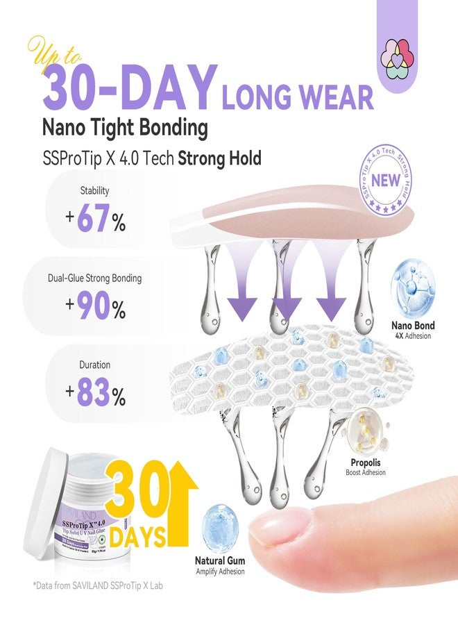 SAVILAND Solid Nail Glue Gel 55g: 30-Days Long Last Gel Nail Glue for Soft X Nail Gel Tips Clear Extra-Strong Hold for Nail Tips UV Cured Home DIY Manicure - Image 3