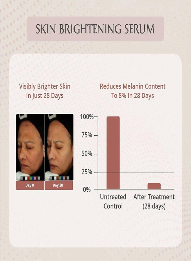 AreoVeda 0.2% Bakuchiol Natural Retinol Skin Brightening Serum With 24K Gold- Fades Dark Spots, Hyperpigmentation,Evens Skin Tone | Visible Results in 28 Days | Pregnancy & Nursing Safe (10ml) - Image 5