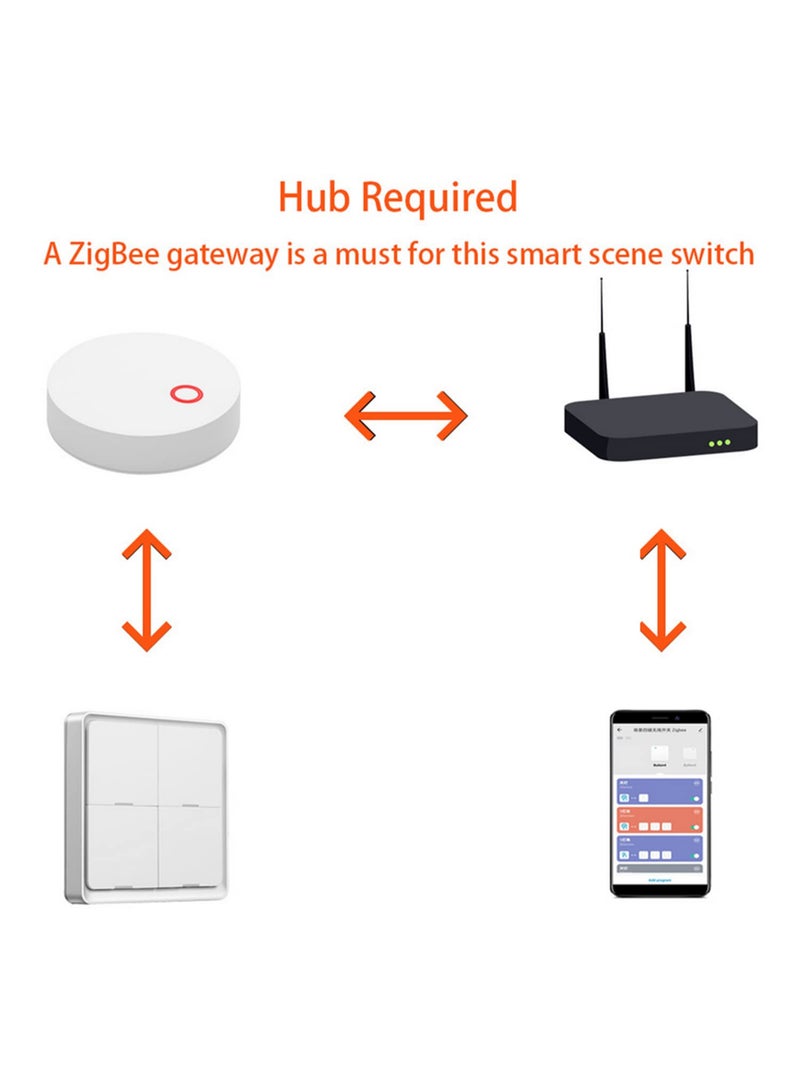 1PCS Smart ZigBee Wireless Switch Sticker 4-way Panel Scene Button Controller Wall Light Switch Work With Smart Life APP - Image 2