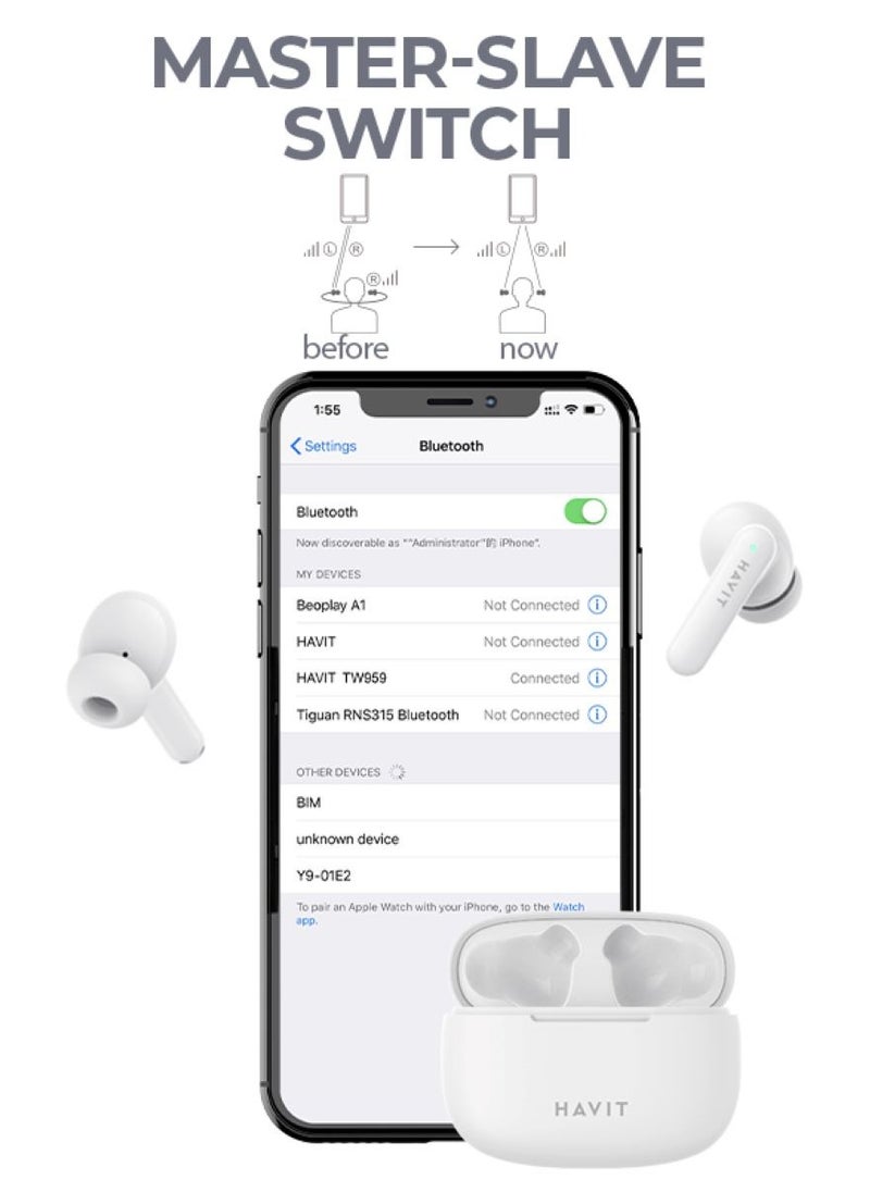 havit - True Wireless Stereo Earbuds with Bluetooth 5.1 - Stylish Design, 10mm Dynamic Drivers for Powerful Sound, Touch Control Features, Long Battery Life for Uninterrupted Listening, Comfortable Fit for Daily Use - Perfect for Music, Calls, and Workouts (White) - Image 1