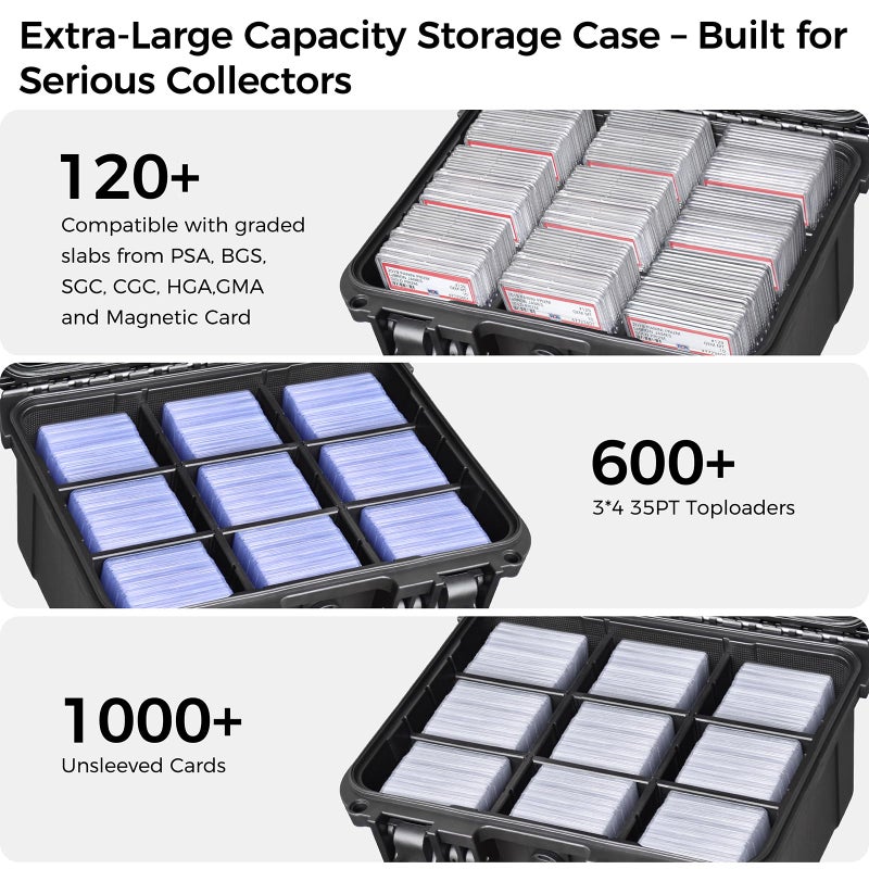 Turokacase Graded & Trading Card Storage Box â€“ PSA Slab Sports Card Case with 6 Adjustable Dividers, Fits BGS SGC CGC CSG Slabs, Toploaders & Magnetic Holders â€“ Waterproof Hard Shell Organizer for Collectors - Image 4