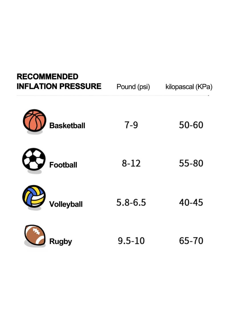 جهاز ختم الطعام المحمول المتعدد الاستخدامات مع مؤشر LED للوجبات الخفيفة والبسكويت الطازج، مثالي للأكياس المزودة بسحاب وتحضير الوجبات - Image 5