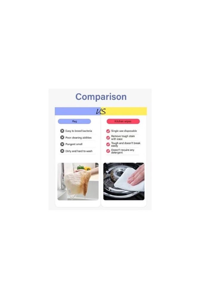 80 Pieces Kitchen Cleaning Wipes Strong Decontamination Kitchen Wipes Grease Removal - Image 3