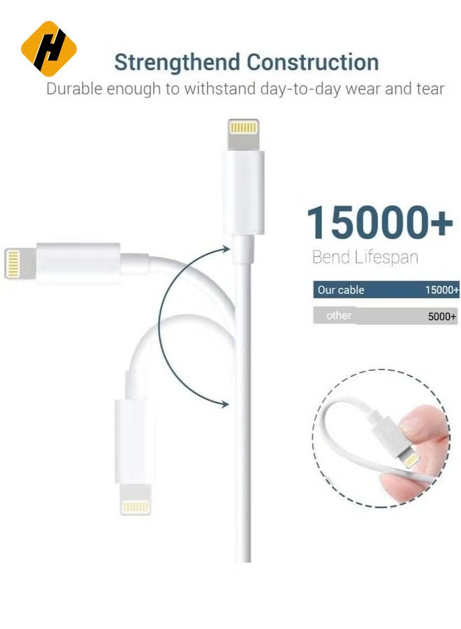 HuHa Certified Lighting Cable,1M Short Lighting to USB Cable Fast Charging & Syncing iPhone Cord for iPhone SE 2020 14  Pro max  Xs Max X 8Plus 7Plus iPad -White  - Image 3