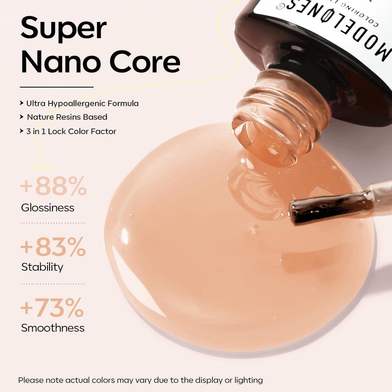 modelones طلاء أظافر جل موديلونز، 1 قطعة 15 مل طلاء أظافر شفاف هلامي بلون محايد، طلاء بلون نود شفاف، سهل الإزالة باستخدام LED، هدية لصالون تجميل DIY في المنزل للنساء والفتيات - Image 3