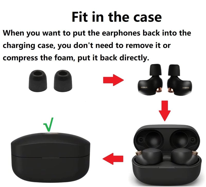 JNSA Replacement Memory Foam Ear Tips Noise Canceling Foam Ear Tip Compatible with Sony WF-1000XM4 / 1000XM5 Earbud Headphones, [Fit in Case],L/M/S 3 Size 3 Pairs,Black (Foam4XM4B3P) - Image 2