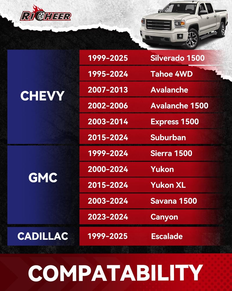 Richeer فاصل عجلات Richeer 6x5.5 لسيارات Silverado Sierra 1500، 1.25 بوصة مركز العجلات 6x139.7mm لفواصل العجلات لسيارات Tahoe Sunurban Yukon Escalade Express 1500 مع مسامير 14x1.5 وفتحة 78.1mm - Image 3