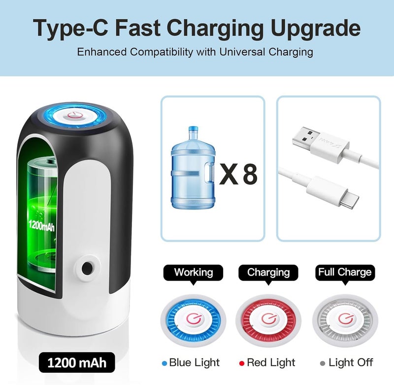 TEKCOOL Automatic Water Dispenser Pump for 20 Litre Bottle | Portable USB Rechargeable Water Pump Dispenser for Home, Office & Outdoors | Water Can Pump for 20 Litre | Water Can Dispenser, Multicolor - Image 4