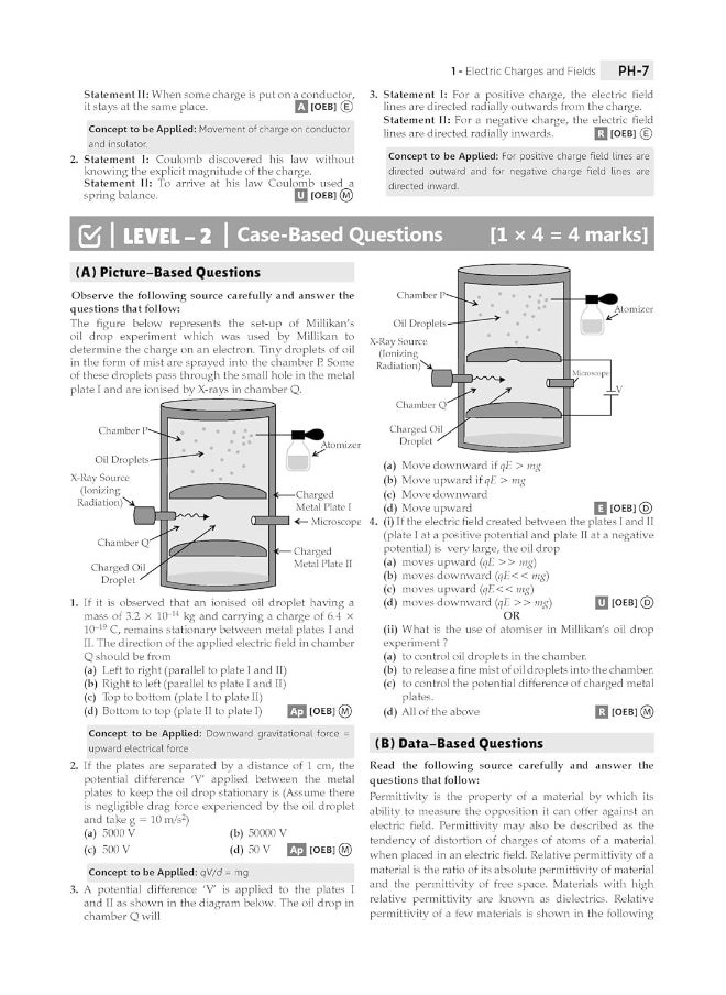 null - Oswaal CBSE Competency Focused Questions (with MCQs & Case/Source Based Integrated Questions) | Chapter-wise | Class 12 | Science Stream (PCM) | Physics | Chemistry | Mathematics | For 2025 Exam - Image 1