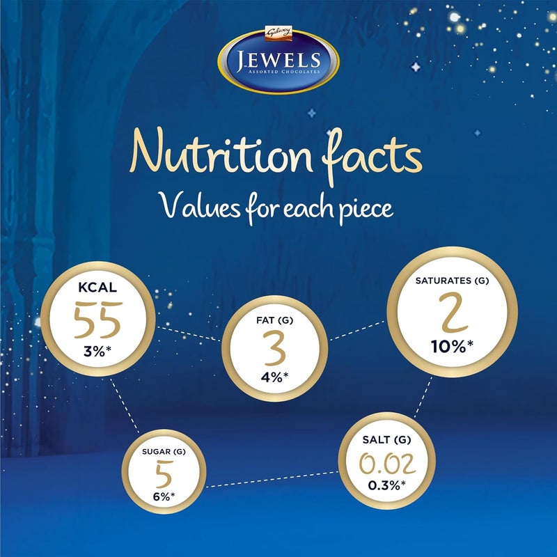 Galaxy Jewels Assortment Chocolate Gift Box - 200g Miniature Pralines - Image 5