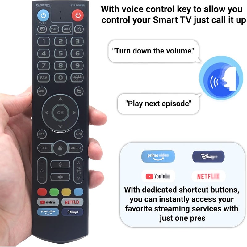 ARCSTILL New Backlight V5 Pro Voice Remote Control Compatible with vSeeBox V5/ V3/ V2/ V1 Pro, V3 Plus, V1 Max/Elite - Image 2