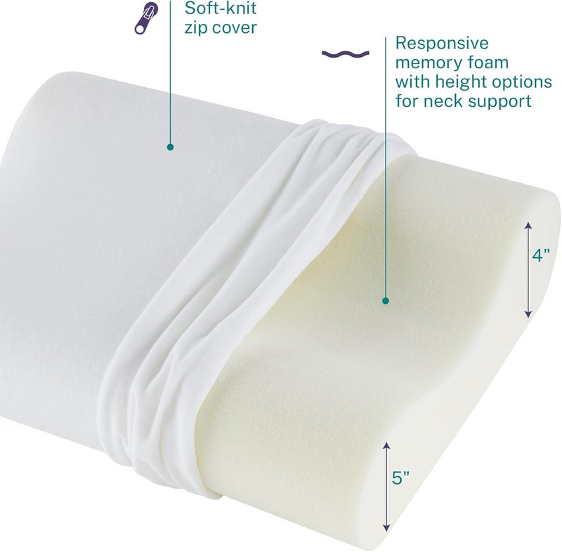 Sleep Innovations Memory Foam Contour Pillow - Standard Size for Head, Neck, and Shoulder Alignment, Ideal for Side and Back Sleepers - Image 3