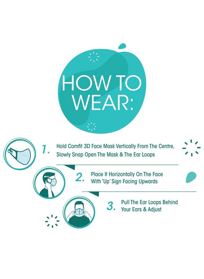 Romsons Comfit 3D Non-Woven Fabric Face Mask | Disposable & Snug-Fit | 2 Layers Of Melt-Blown Filters For Men & Women - Grey - 150 Pcs (Pack Of 6) - Image 4