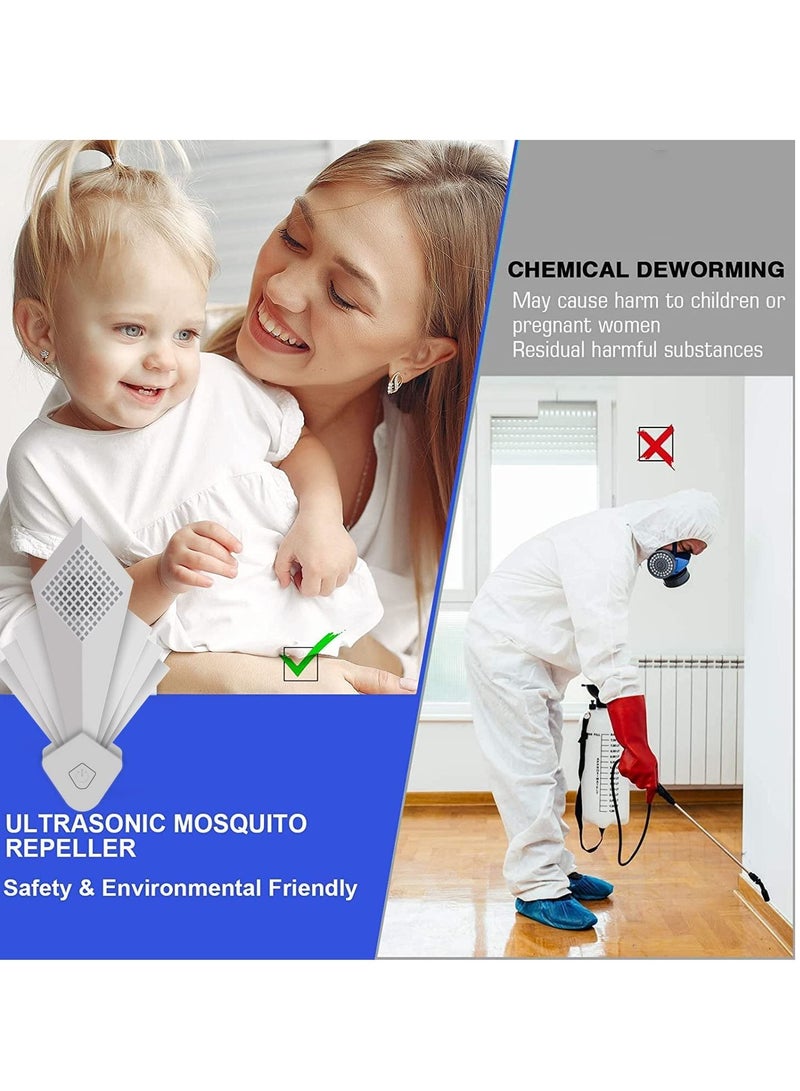 Ultrasonic Insect Repeller, Intelligent Frequency Night Light Plug in Indoor Rodent Repeller Suitable for Insects, Cockroaches, Rats, Spiders, Ants, Bugs, Mosquitoes and Other Pests Control (2 Pcs) - Image 5