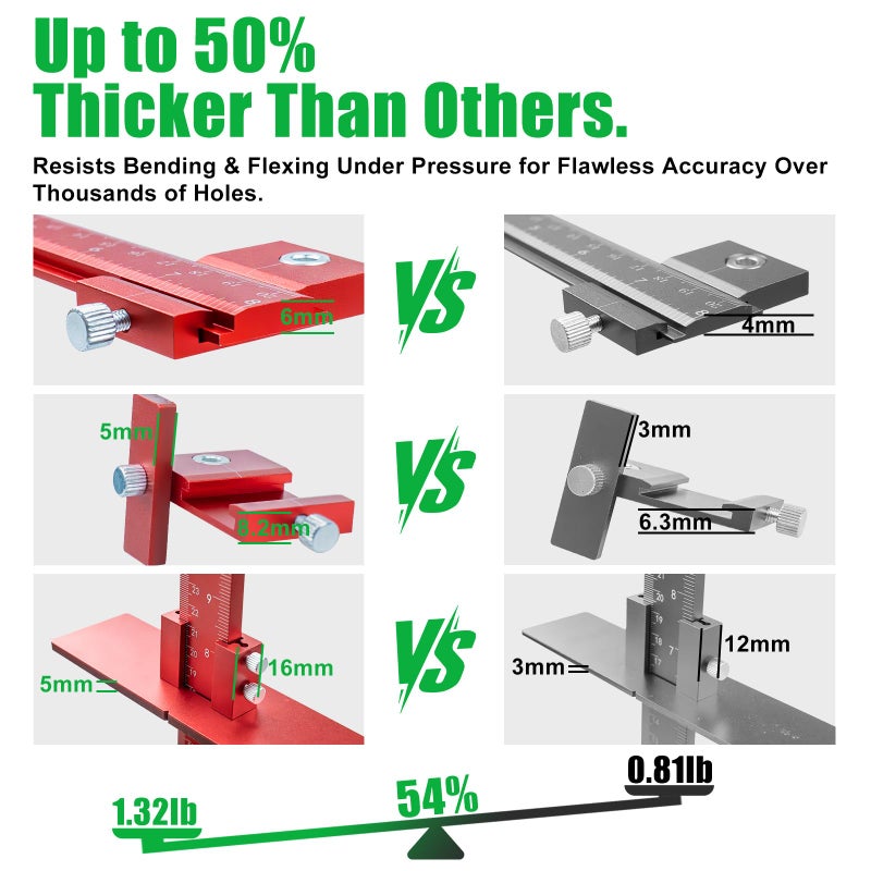 CenfeiTooL Upgraded Thickened Cabinet Hardware Handle Jig: 50% Thicker Heavy-Duty Aluminum Template w/Dual-Screw Lock, Cabinet Drawer Hole Jig, Drill Guide Template Tool for Drawer Handle Pull Knob Installation - Image 3