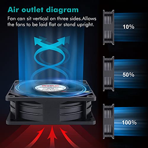 Wathai 12038 120mm x 38mm PWM Computer PC Case Fan 12V 4pin 5300rpm 230 CFM High Airflow Duall Ball CFM FG DC Brushless Cooling Fan - Image 4