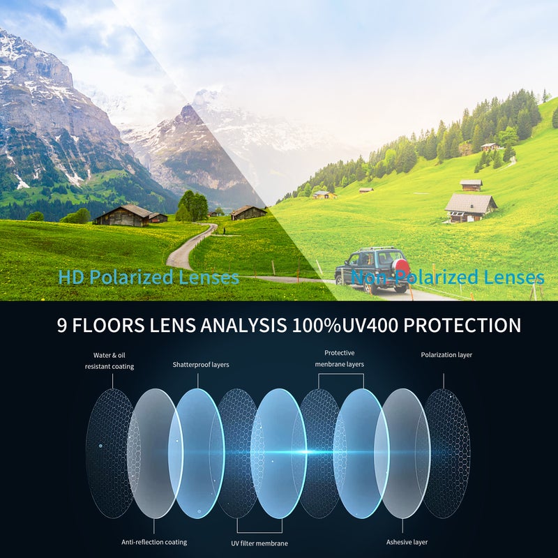 بوكيلار نظارات شمسية رياضية مقطبة PUKCLAR للرجال والنساء، من ألياف الكربون، للاستخدام في القيادة والصيد والمشي، خفيفة الوزن للغاية، مقاومة للخدش مع حماية من الأشعة فوق البنفسجية UV400 مضادة للانعكاس - Image 4
