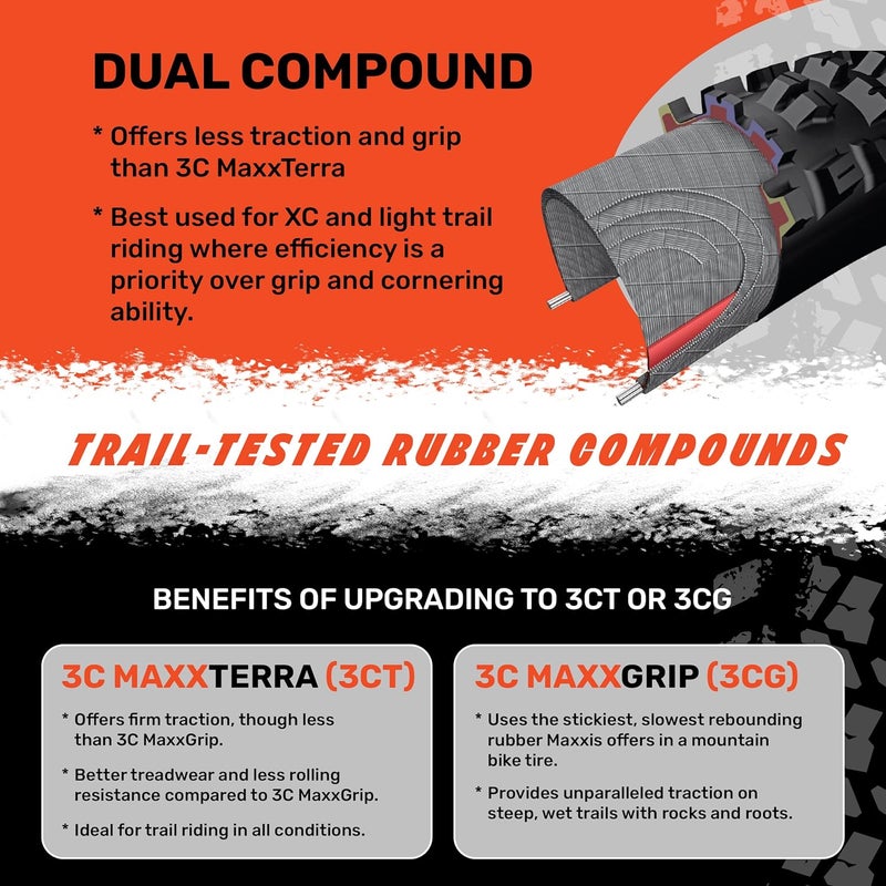 Maxxis مينون DHR II - مركب مزدوج EXO - تصنيف E25، بدون أنابيب | كبح ممتاز وسحب في الزوايا على التضاريس الوعرة - Image 4