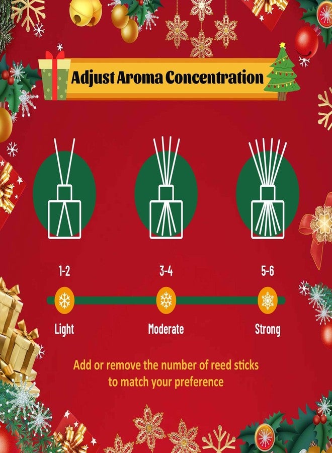 STRN Reed Diffuser Set with 12 Sticks, 6.8.fl oz (200ml) Sweet Home & Wreath Scents, Long-Lasting Home Decoration for Bathroom, Bedroom, Office - 2 Packs - Image 3