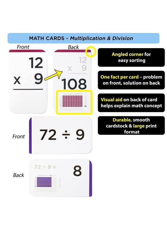 Ultimate Multiplication & Division Math Mastery Flash Cards Bundle: 711 Multiplication & Division Equations (All Facts 0 12) For Engaging 3Rd 6Th Grade Learning Color Coded Graphic Illustrations