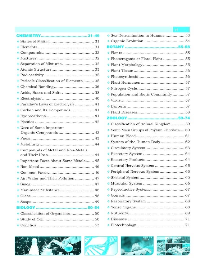Ncert Summary (Class vi-XII)