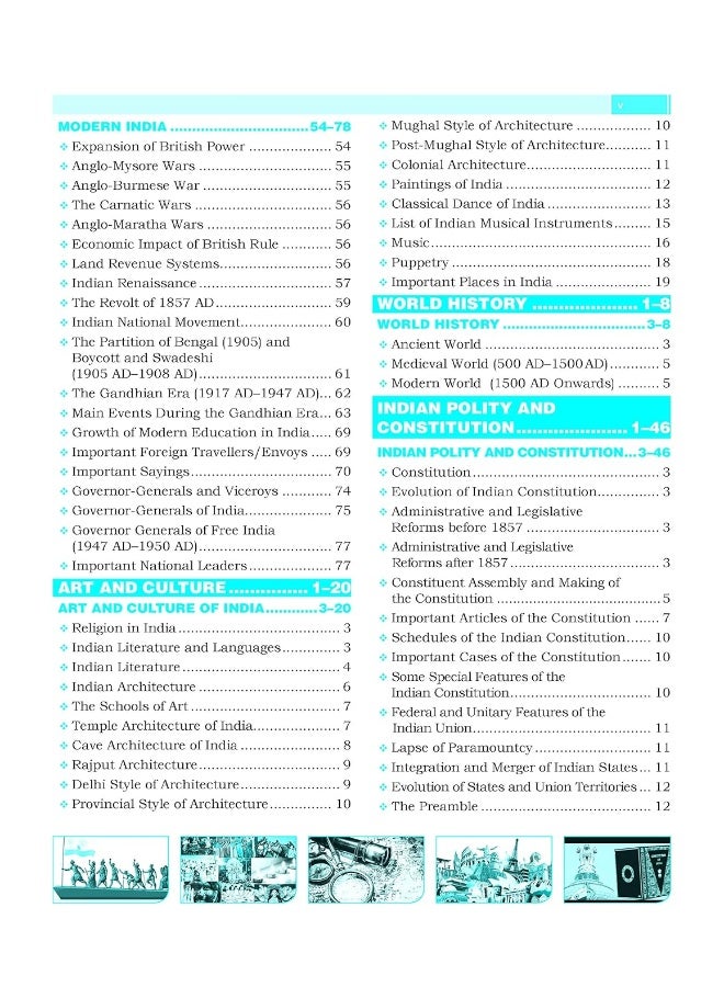 Ncert Summary (Class vi-XII)