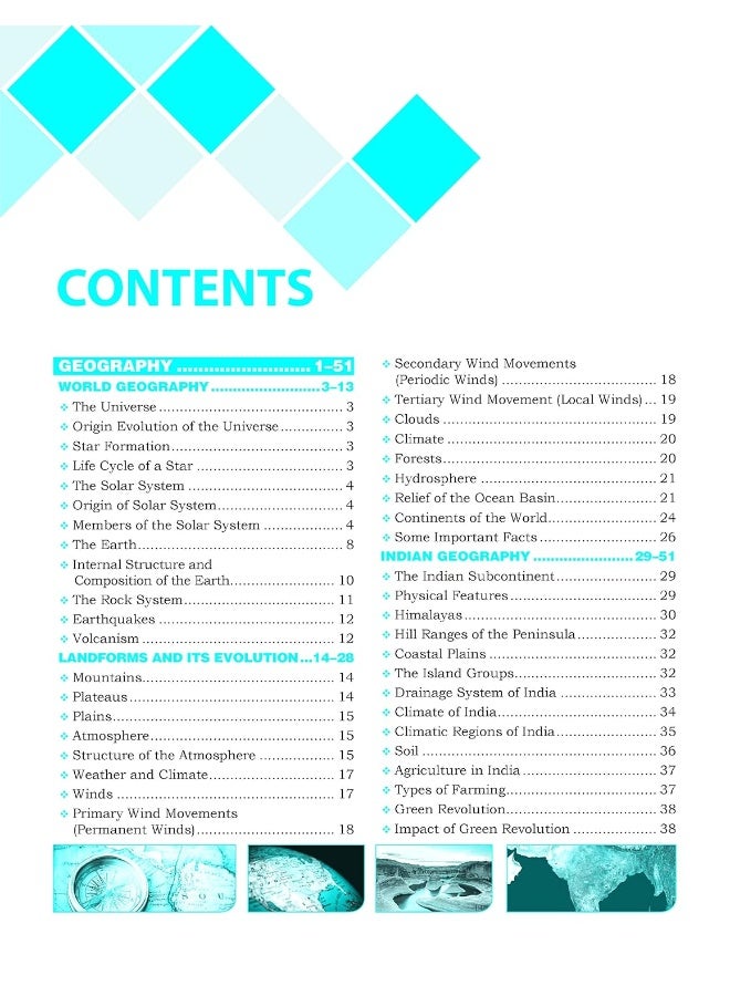 Ncert Summary (Class vi-XII)