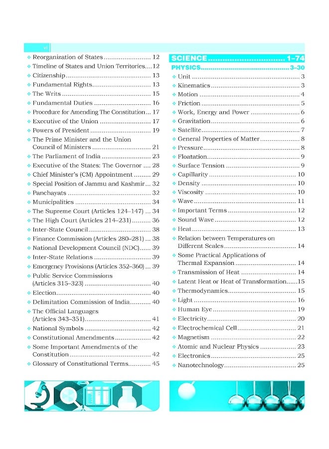 Ncert Summary (Class vi-XII)