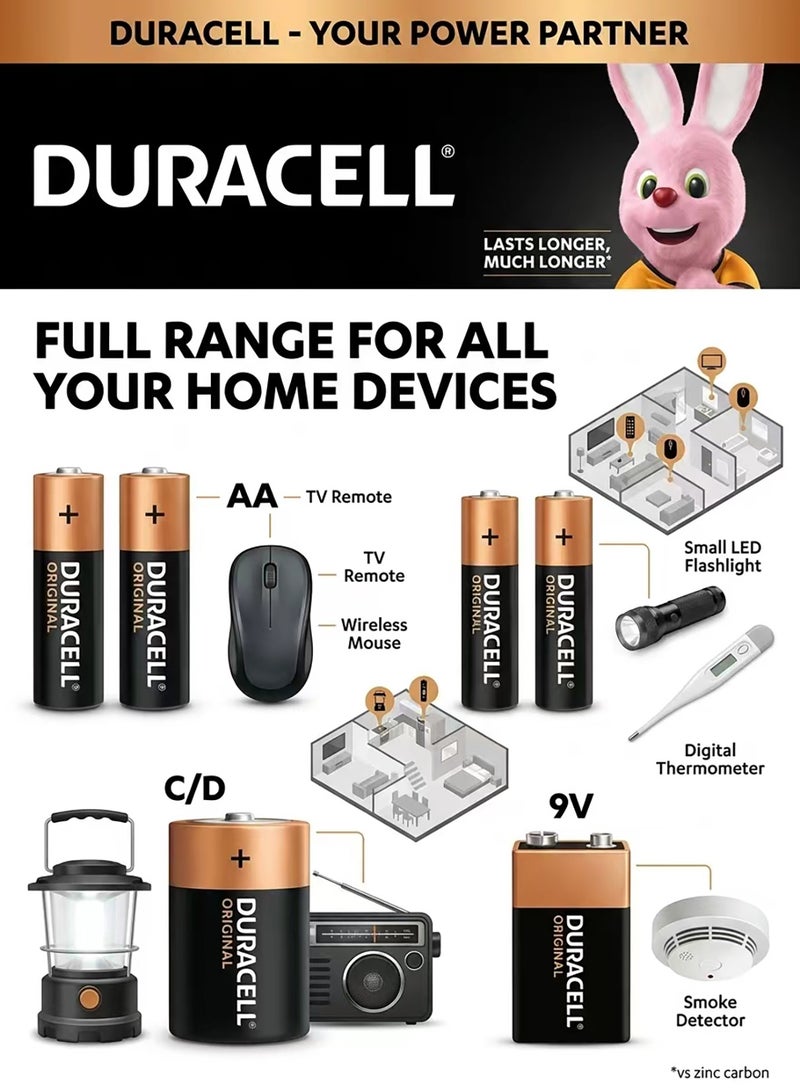 Duracell 2 Pack Duracell AA Alkaline Batteries, 1.5V LR6 MN1500, Long-Lasting Power, Leak-Resistant Batteries for Toys, Remote Controls, Clocks & Household Devices - Image 5