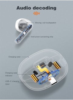 LDNIO سماعات أذن TWS بلوتوث 5.0 مع علبة شحن باللون الأسود  - Image 4