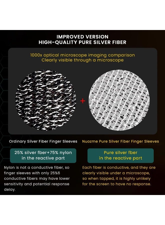 Pure Silver Fiber Gaming Finger Sleeves - High Sensitivity for PUBG Mobile & Free Fire - Anti-Sweat, Anti-Smudge, No Lag, Comfort Fit 2 Pairs（4pcs） - Image 3