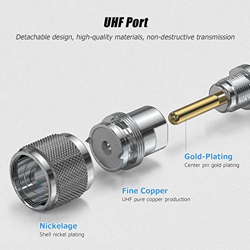 Ancable NMO Antenna Cable, Low Profile NMO Antenna Mount to UHF PL259 Connector with 20 Feet RG58 Low Loss Coax Cable for CB Ham UHF VHF Yaesu Vertex Kenwood Mobile Cellular Trucker - Image 5