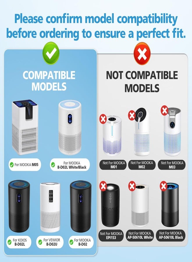 إيزينجو فلتر بديل B-D02L M05، متوافق مع أجهزة تنقية الهواء MOOKA B-D02L / M05 / B-D02 وKOIOS B-D02L وVEWIOR B-D02U وTailulu D10، فلتر هواء فعال، ترشيح ثلاثي المراحل، عبوة من قطعتين - Image 2