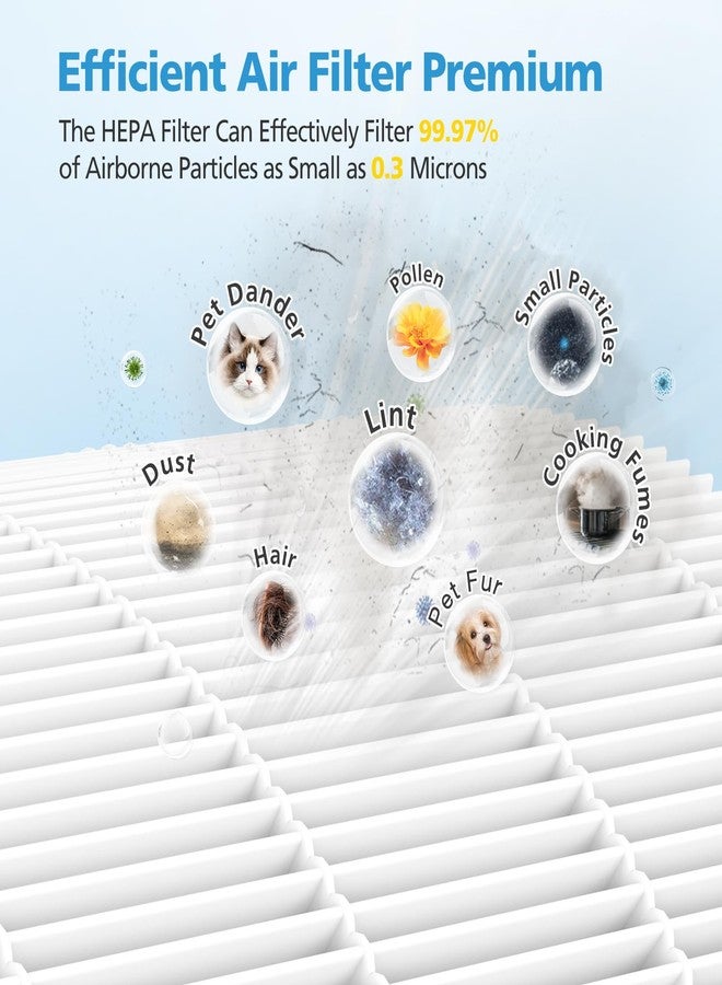 إيزينجو فلتر بديل B-D02L M05، متوافق مع أجهزة تنقية الهواء MOOKA B-D02L / M05 / B-D02 وKOIOS B-D02L وVEWIOR B-D02U وTailulu D10، فلتر هواء فعال، ترشيح ثلاثي المراحل، عبوة من قطعتين - Image 4