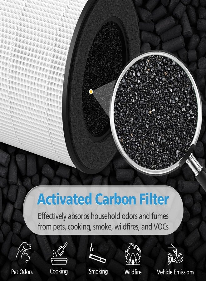 إيزينجو فلتر بديل B-D02L M05، متوافق مع أجهزة تنقية الهواء MOOKA B-D02L / M05 / B-D02 وKOIOS B-D02L وVEWIOR B-D02U وTailulu D10، فلتر هواء فعال، ترشيح ثلاثي المراحل، عبوة من قطعتين - Image 5