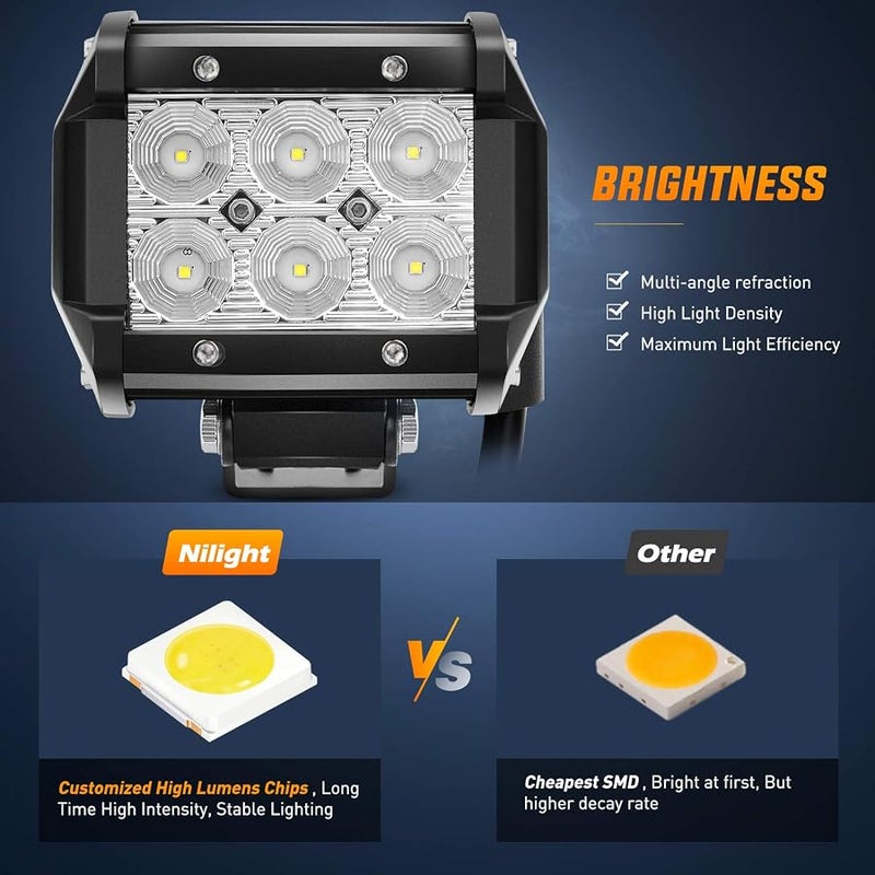 Nilight LED Trailer Lights, 2 Years Warranty 2PCS 18w Led Light 60001F-B - Image 3
