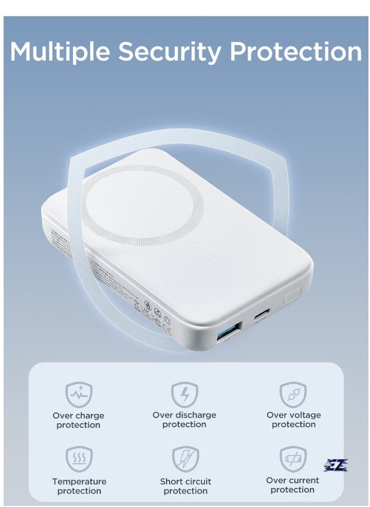 ELTRAZONE 10000mAh 20W Magnetic Wireless Charging Power Bank – Fast Charging Portable Power Bank for Smartphones, Tablets, and More, Compact & Sleek White Design - Image 2