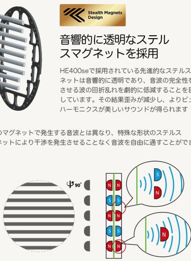 HIFIMAN HE400SE Stealth Magnets Version Over-Ear Open-Back Full-Size Planar Magnetic Wired Headphones for Audiophiles/Studio, Great-Sounding, Stereo, High Sensitivity, Comfortable, Sliver - Image 3