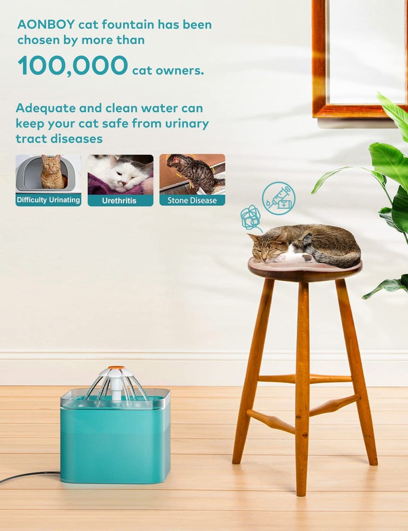 AONBOY Cat Water Fountain, Ultra Silent Cat Fountain 67oz/2L, with LED Light, Activated Carbon Filter, Pet Water Fountain for Small Dogs - Image 3